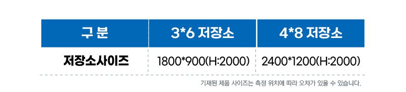 밀폐저장소 사이즈 상세1.JPG